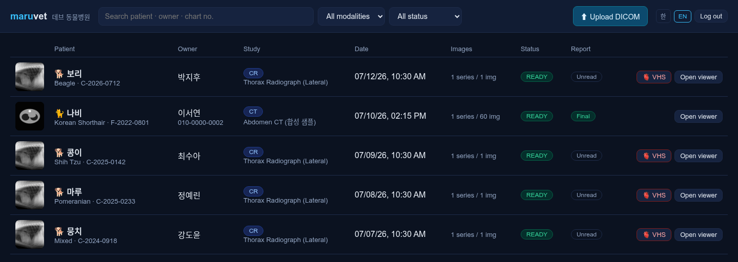 MaruVet worklist — patient, owner, study, and read status on one screen